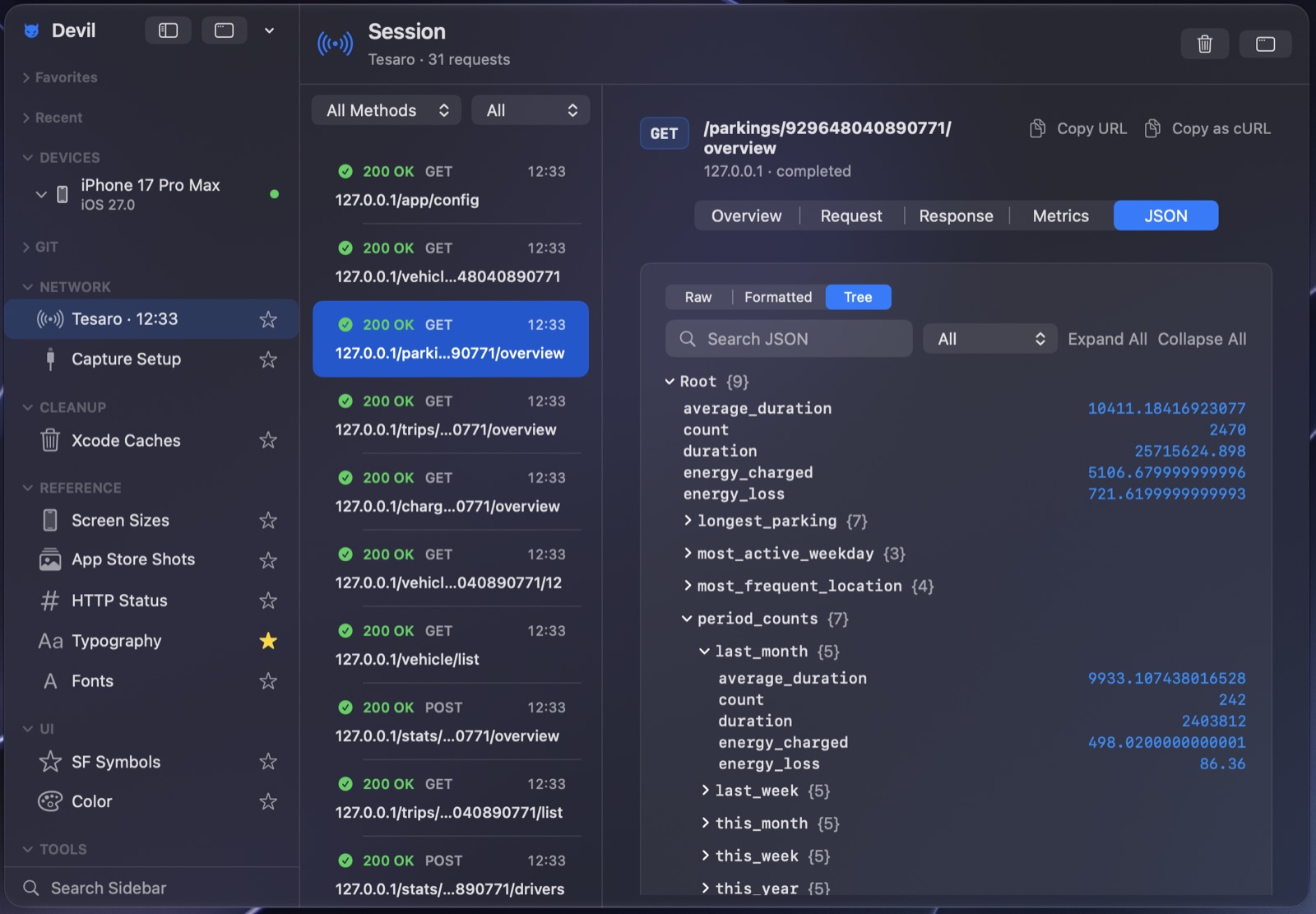 Devil Network Monitor with an app session of 31 requests, a chronological timeline filtered by method and status, and the selected response explored as a collapsible, searchable JSON tree beside Copy URL and Copy as cURL actions.